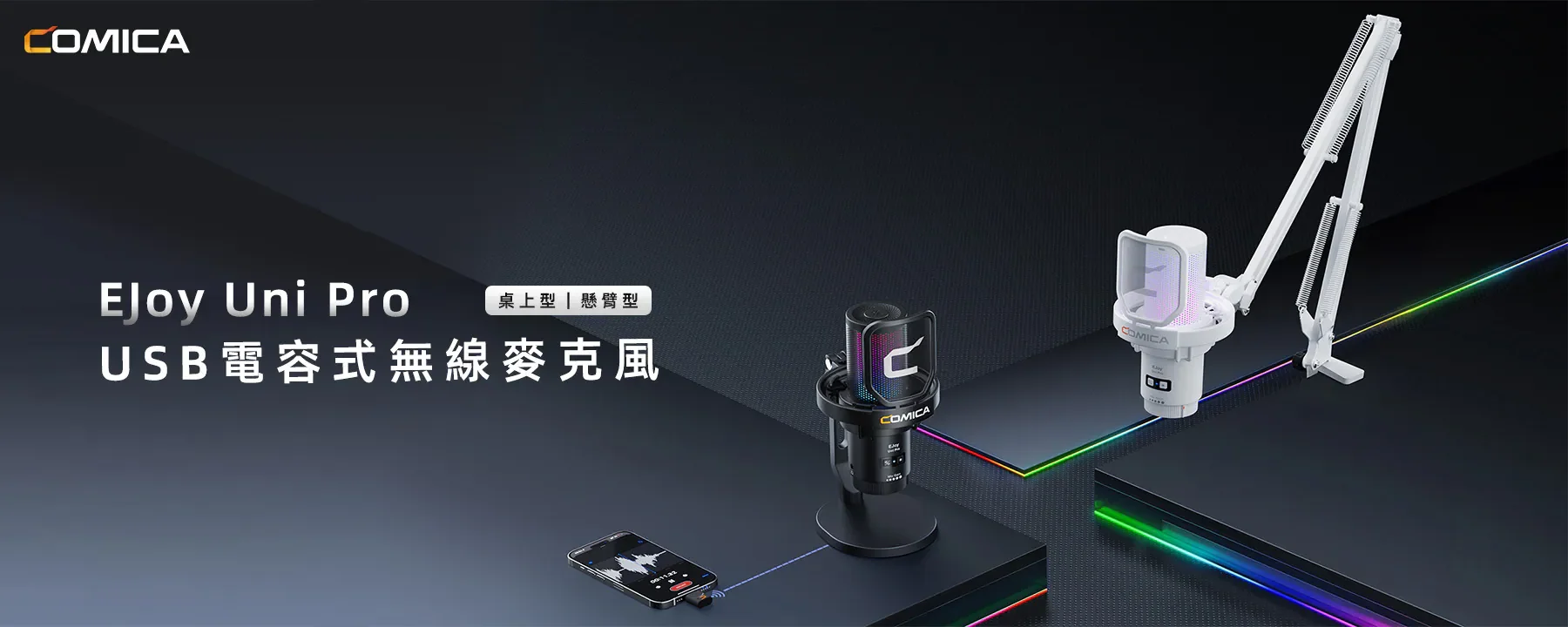 商模3